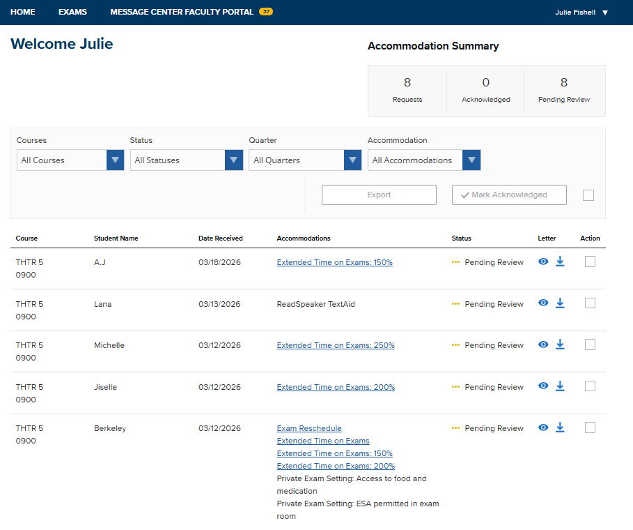 A screenshot of the "Welcome" dashboard in the faculty portal. The page features an Accommodation Summary box showing the total number of requests, acknowledgments, and pending reviews. Below, a detailed table lists individual students, their specific course sections (e.g., THTR 5), the date their request was received, a list of their approved accommodations (such as "Extended Time on Exams: 150%"), and their current status ("Pending Review"). Action icons allow instructors to view or download official acco