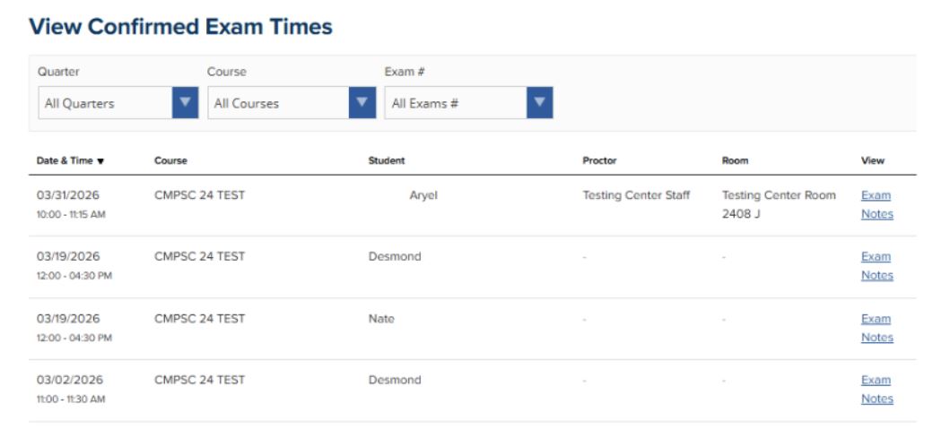 A screenshot of the "View Confirmed Exam Times" page in the faculty portal. This page features a data table listing finalized proctoring appointments for students. Columns include the Date & Time (showing specific exam windows), Course name, Student name, assigned Proctor (e.g., Testing Center Staff), Room location, and a "View" link for Exam Notes. At the top, dropdown filters allow the instructor to sort by Quarter, Course, and Exam number.